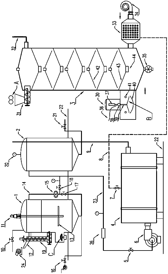 Straw comprehensive treatment device with breaking treatment function and sinusoidal fire arrester