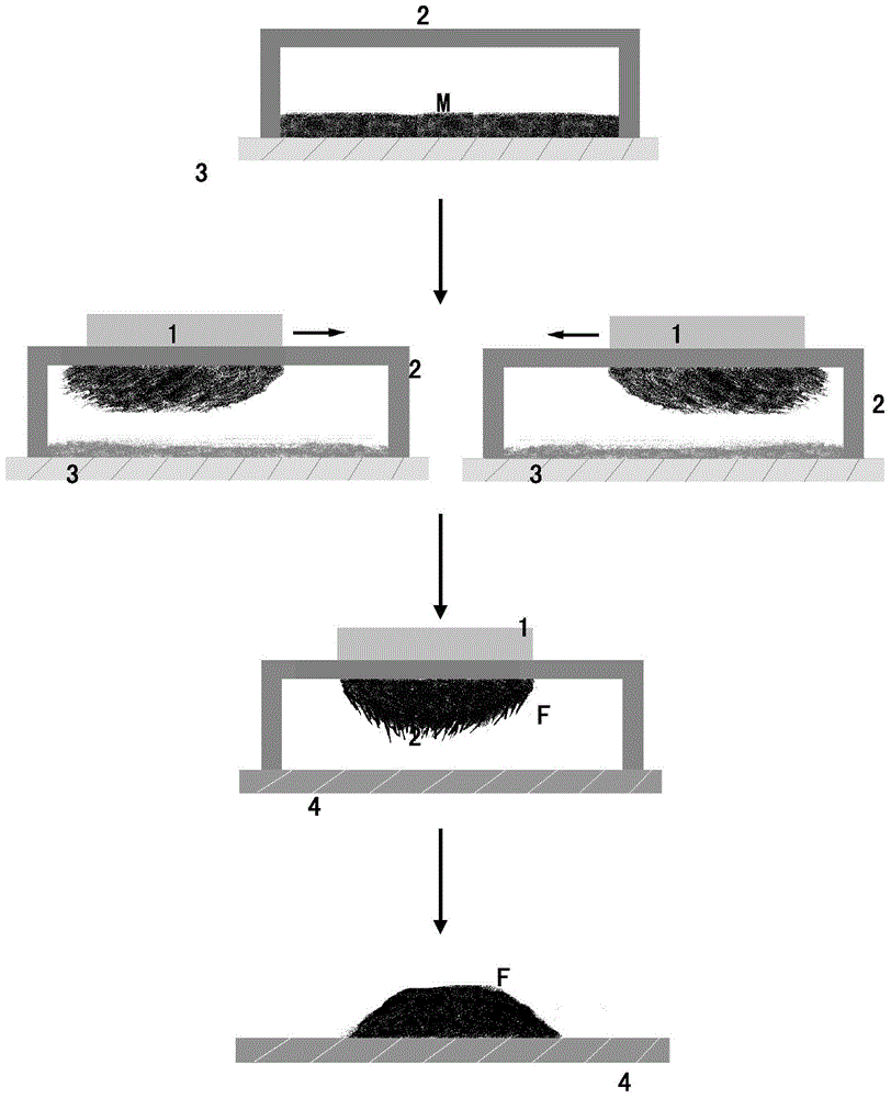 A Simple and Efficient Dry Magnetic Separation Method