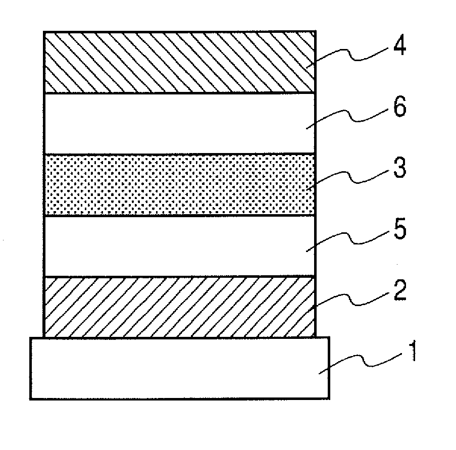 Compound and organic light emitting device