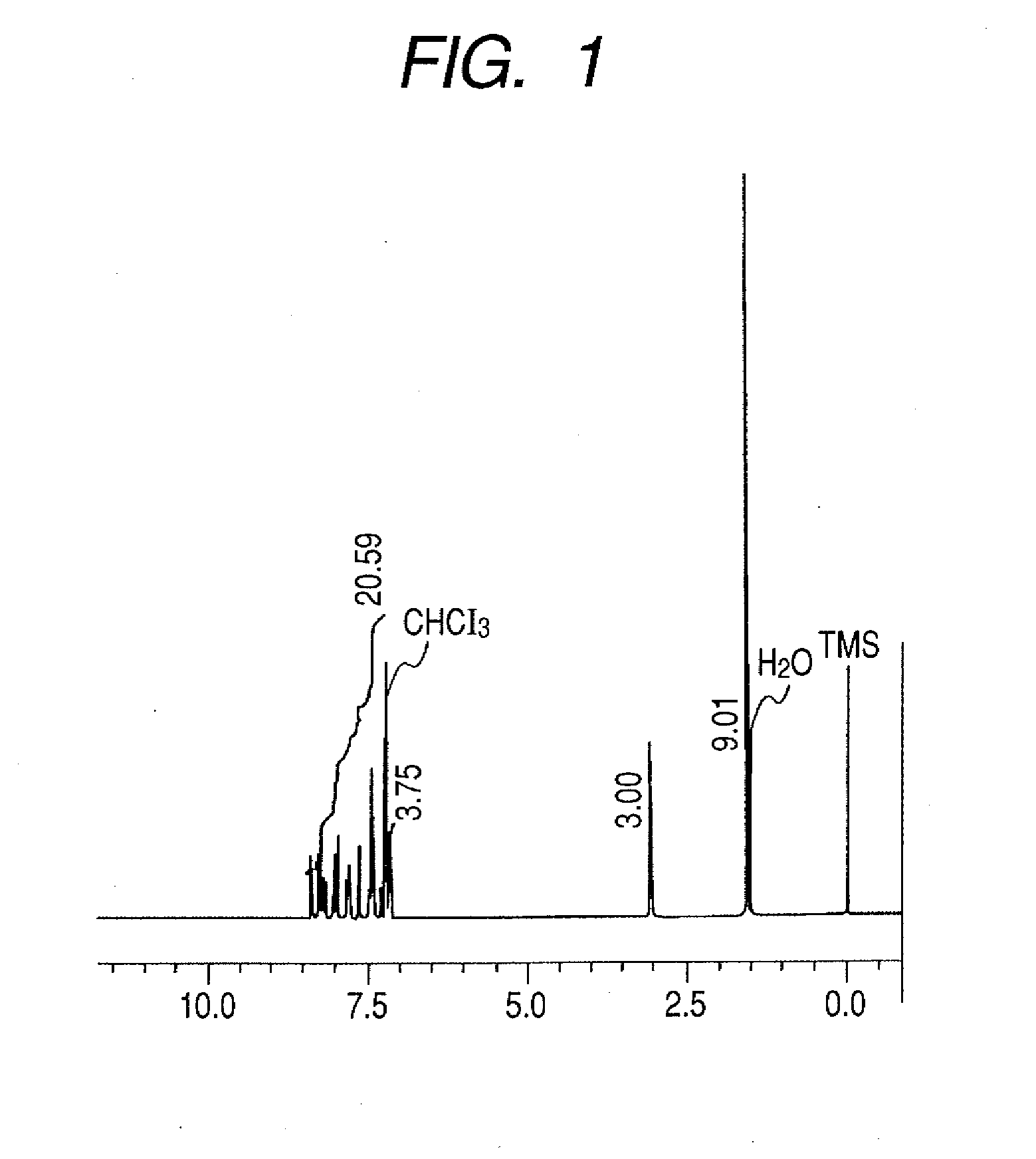 Compound and organic light emitting device