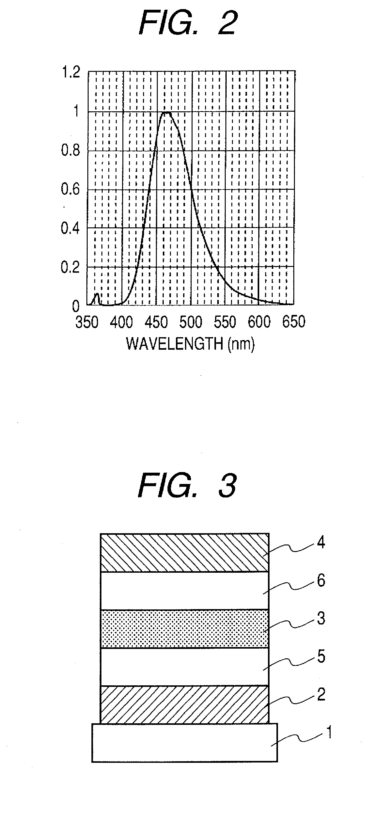 Compound and organic light emitting device