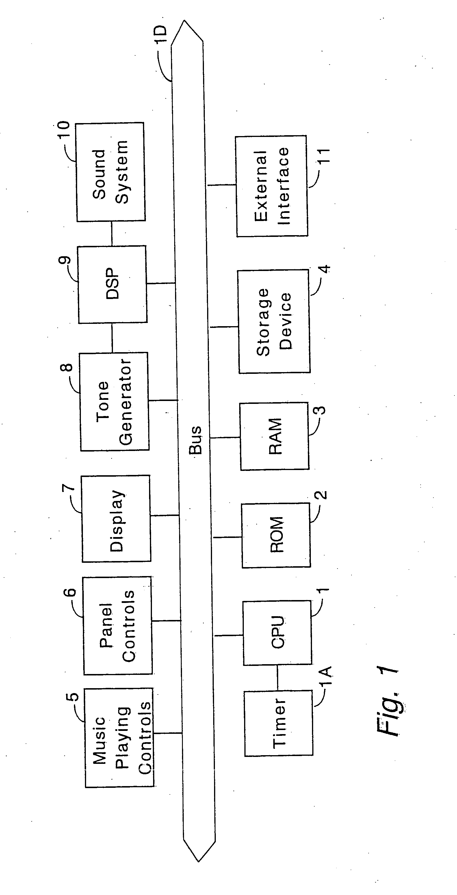 Automatic music playing apparatus and computer program therefor