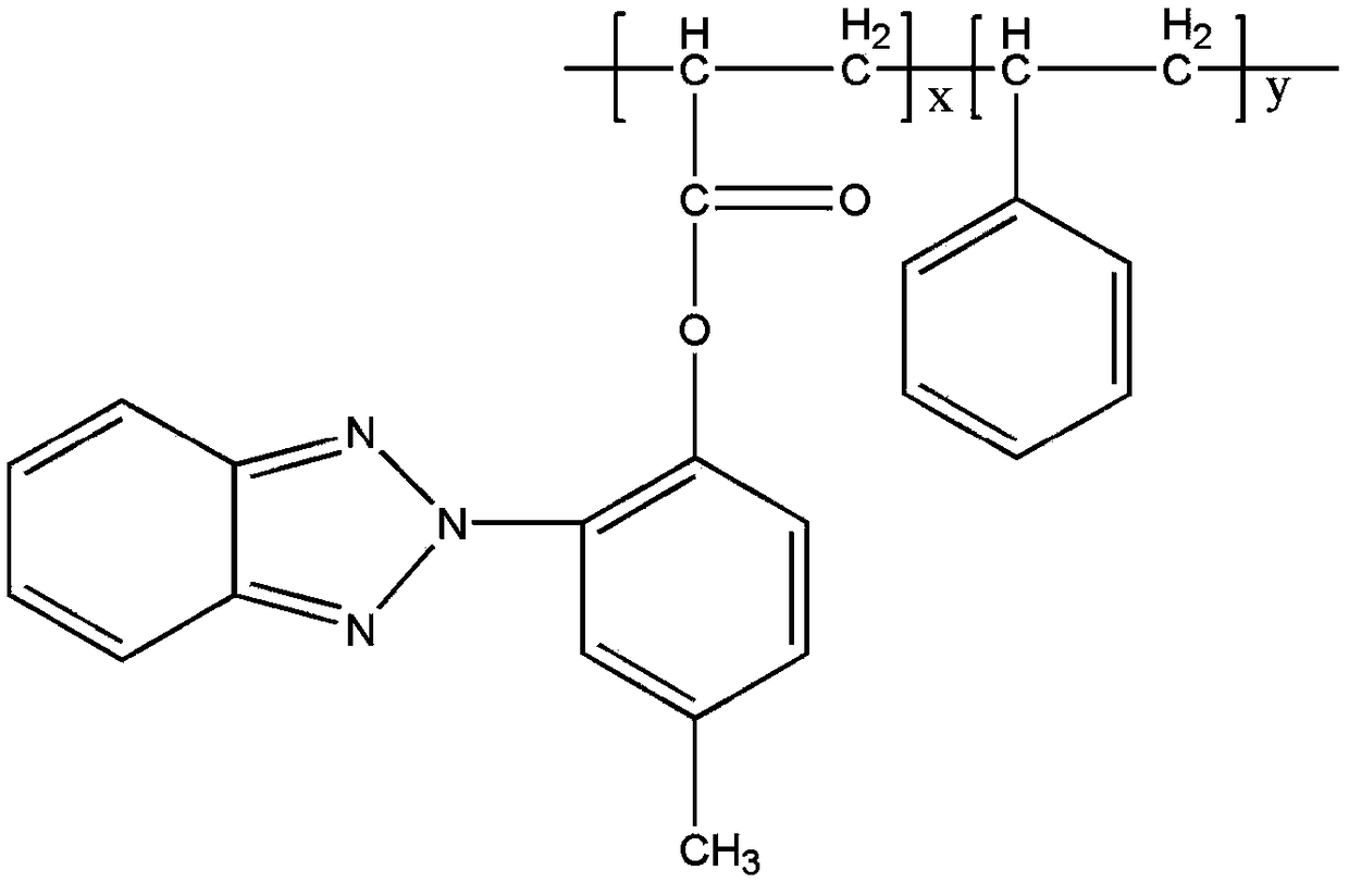 Controllable molecular weight benzotriazole styrene copolymer and its preparation method and application