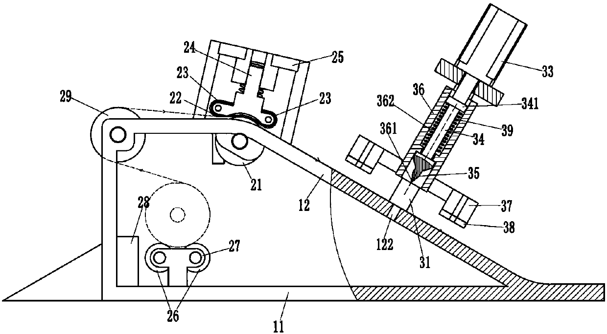 Rolled cloth feeding and cutting device