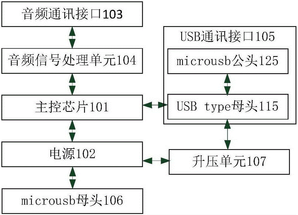 Audio switching device and security authentication system