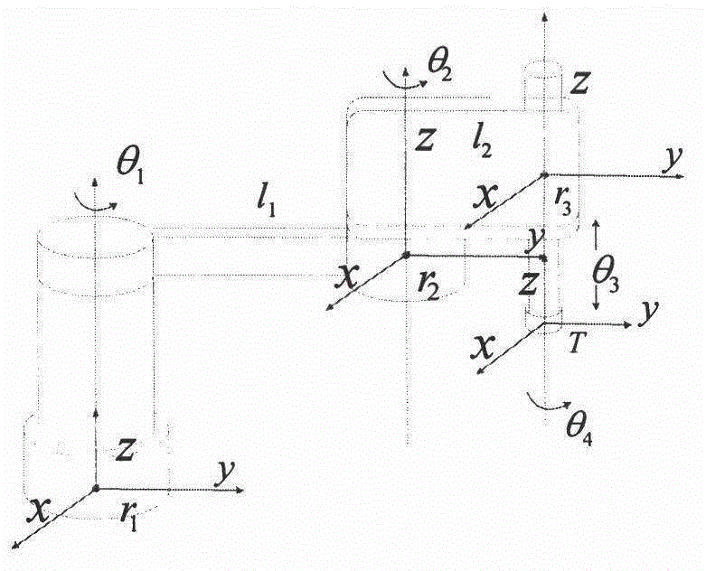 SCARA robot accurate positioning method based on granularity model