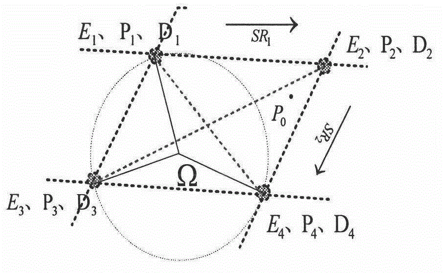 SCARA robot accurate positioning method based on granularity model