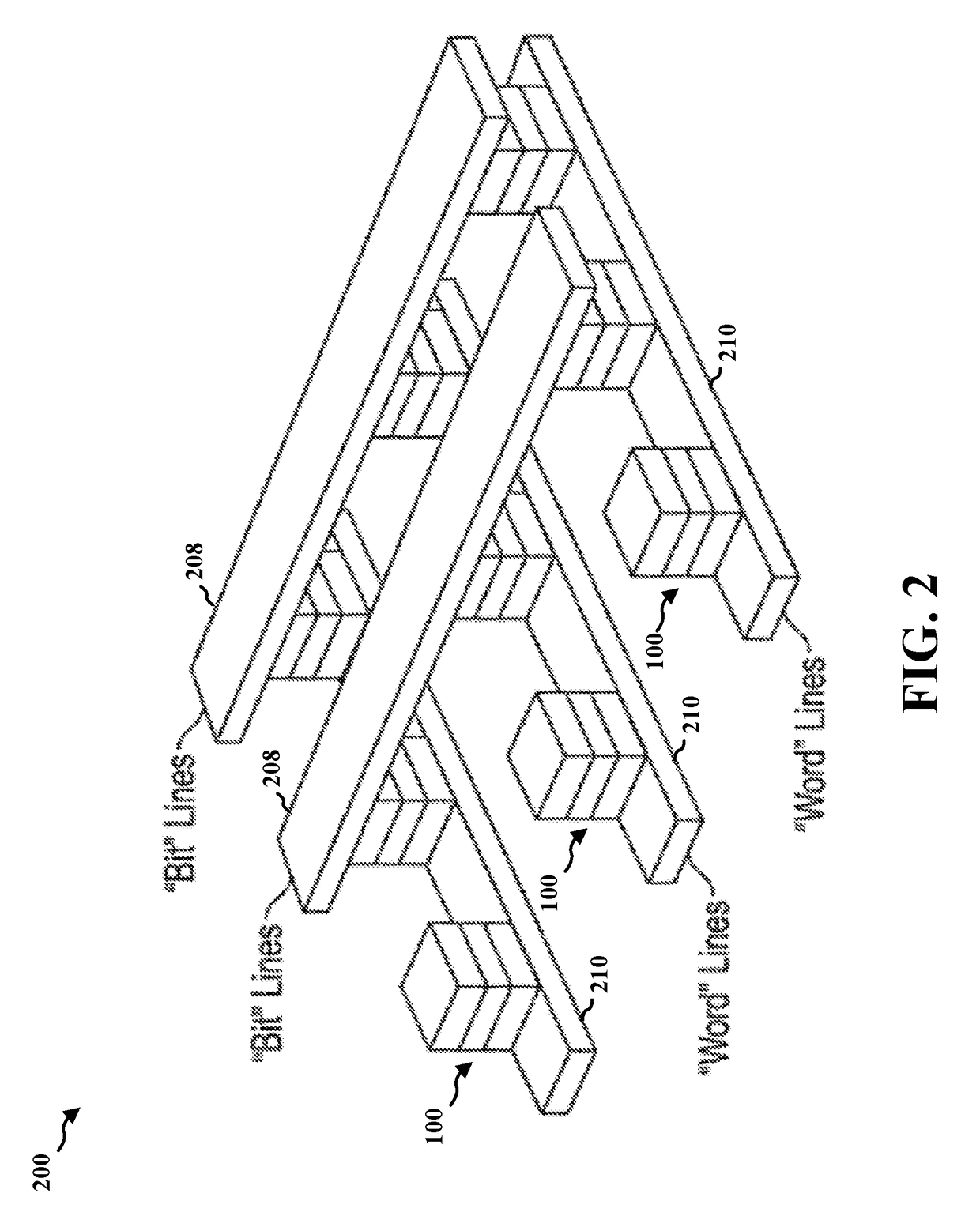 Magnetoresistive random access memory (MRAM) with an interconnect that generates a spin current and a magnetic field effect