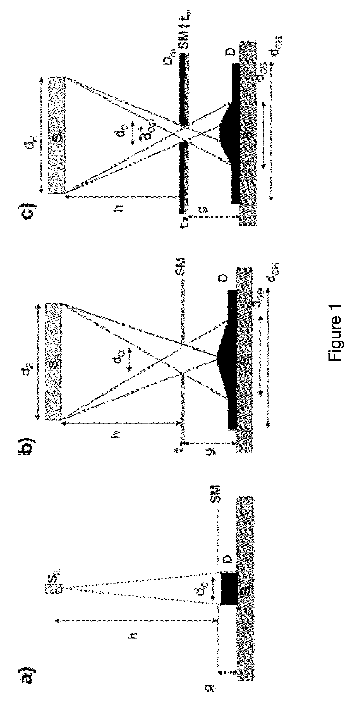 Deposition process based on stencil mask and application to the fabrication of tags supporting multi-functional traceable codes