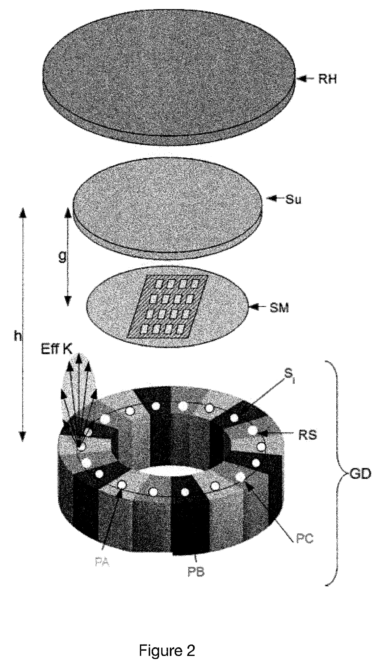 Deposition process based on stencil mask and application to the fabrication of tags supporting multi-functional traceable codes