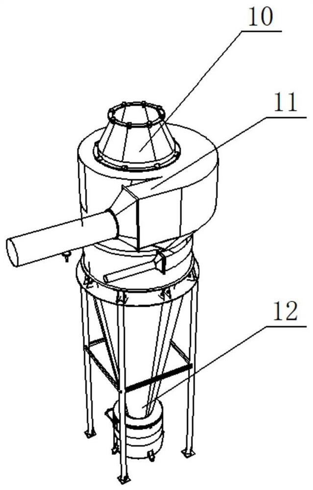 Nested multi-rotor cyclone dust removal device