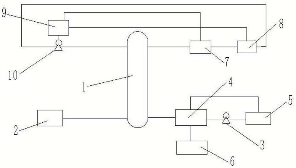 Tail water recovery device for producing magnesium by concentrated nitric acid