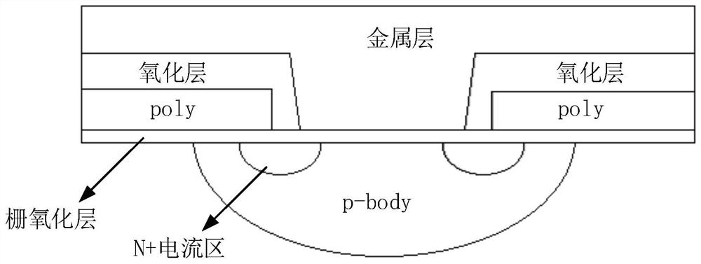 Groove type IGBT primitive cell structure manufacturing method and groove type IGBT primitive cell structure