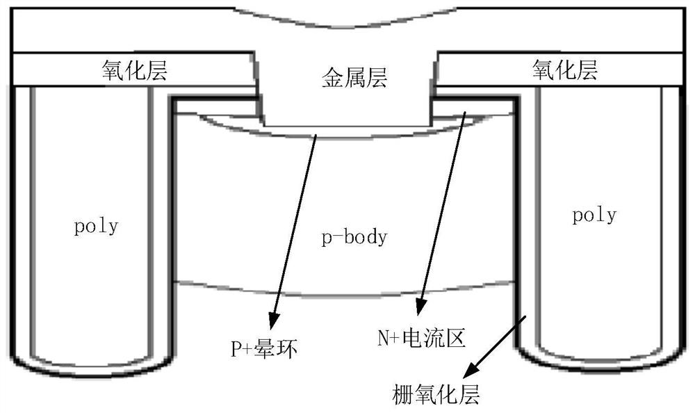 Groove type IGBT primitive cell structure manufacturing method and groove type IGBT primitive cell structure