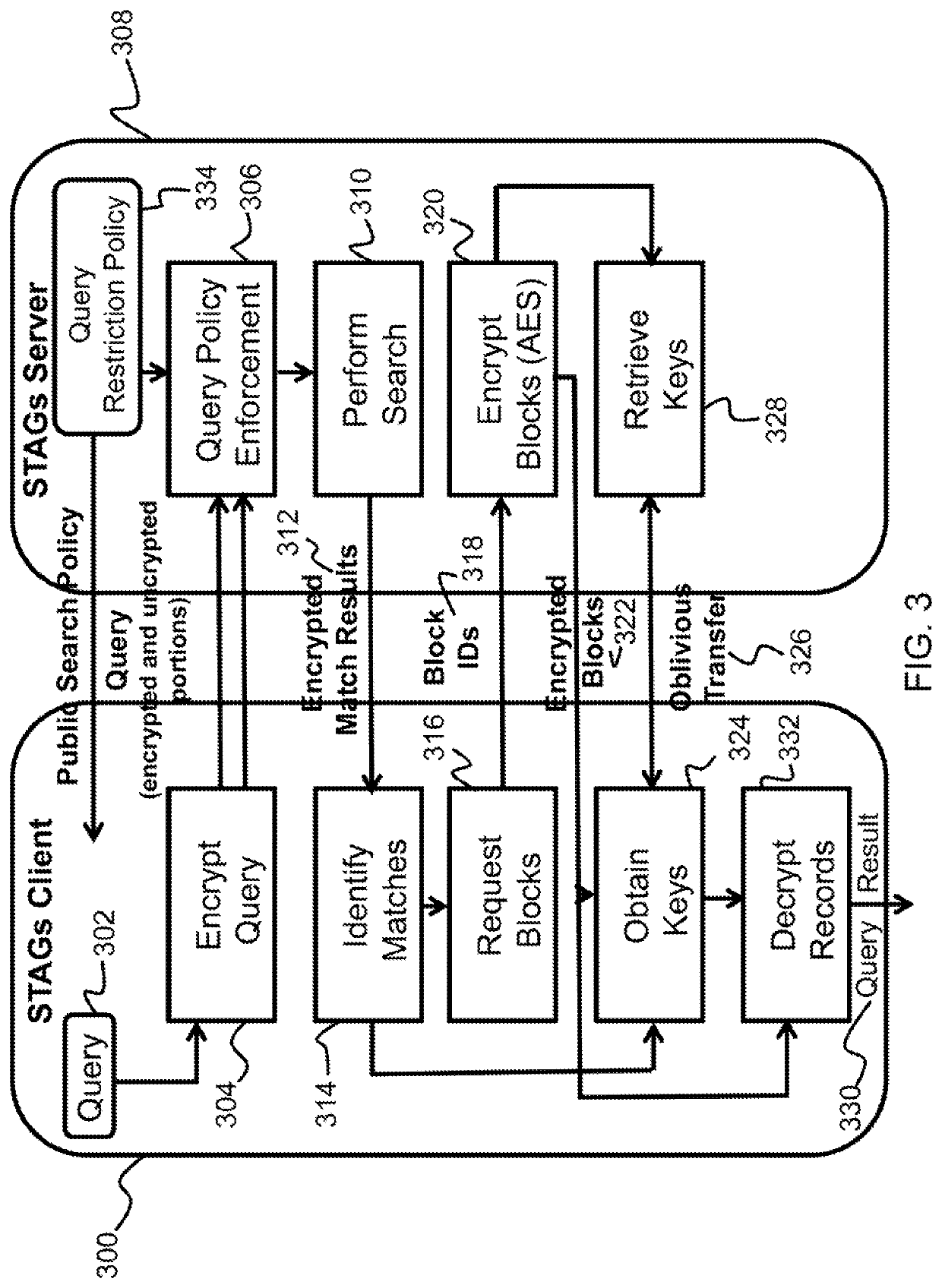 STAGS: secure, tunable, and accountable generic search in databases