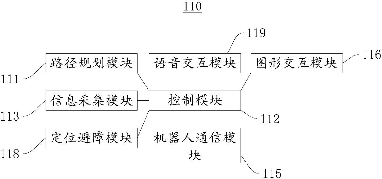 Reverse vehicle tracking system and parking lot management system