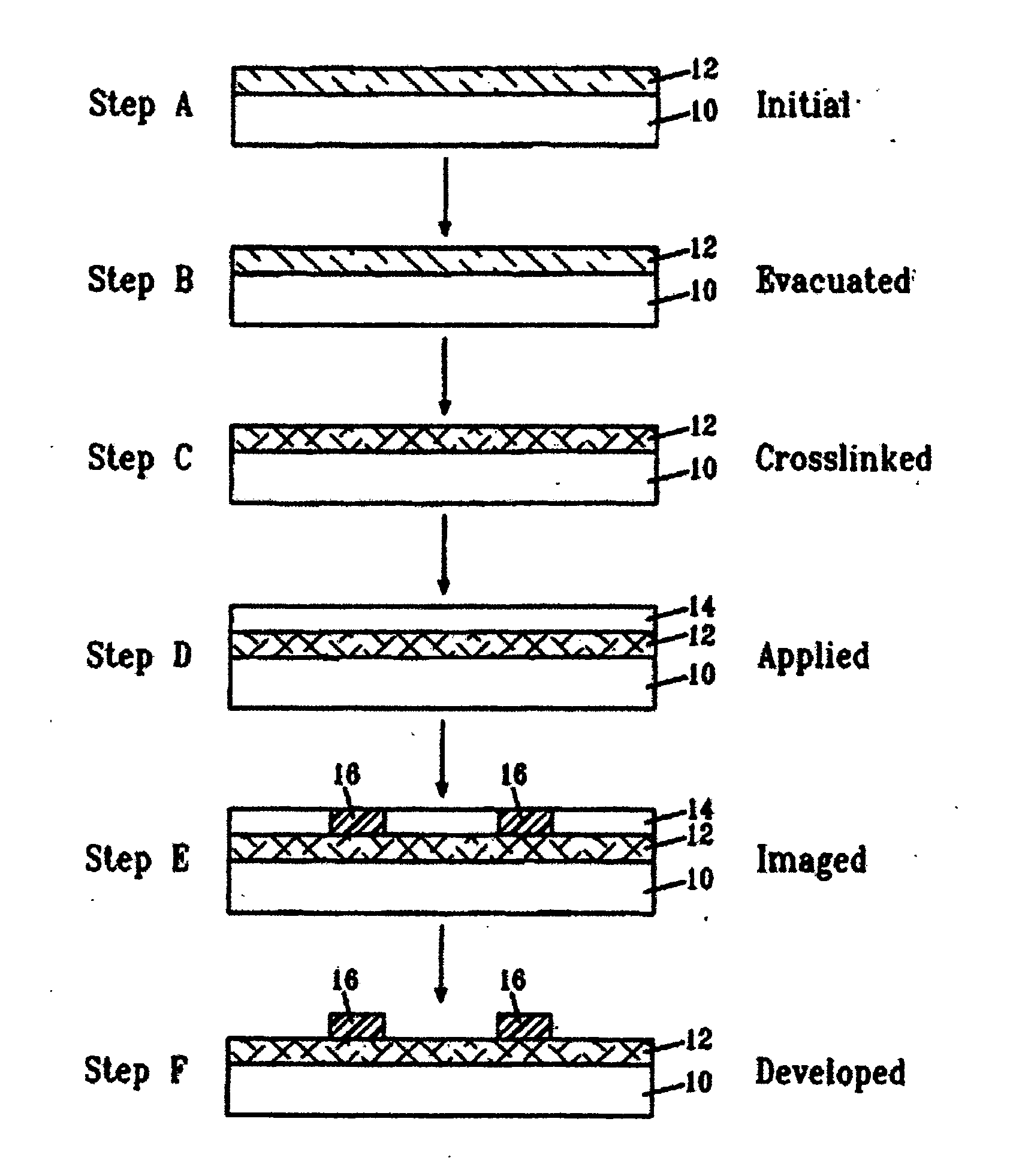 Methods of preventing defects in antireflective coatings