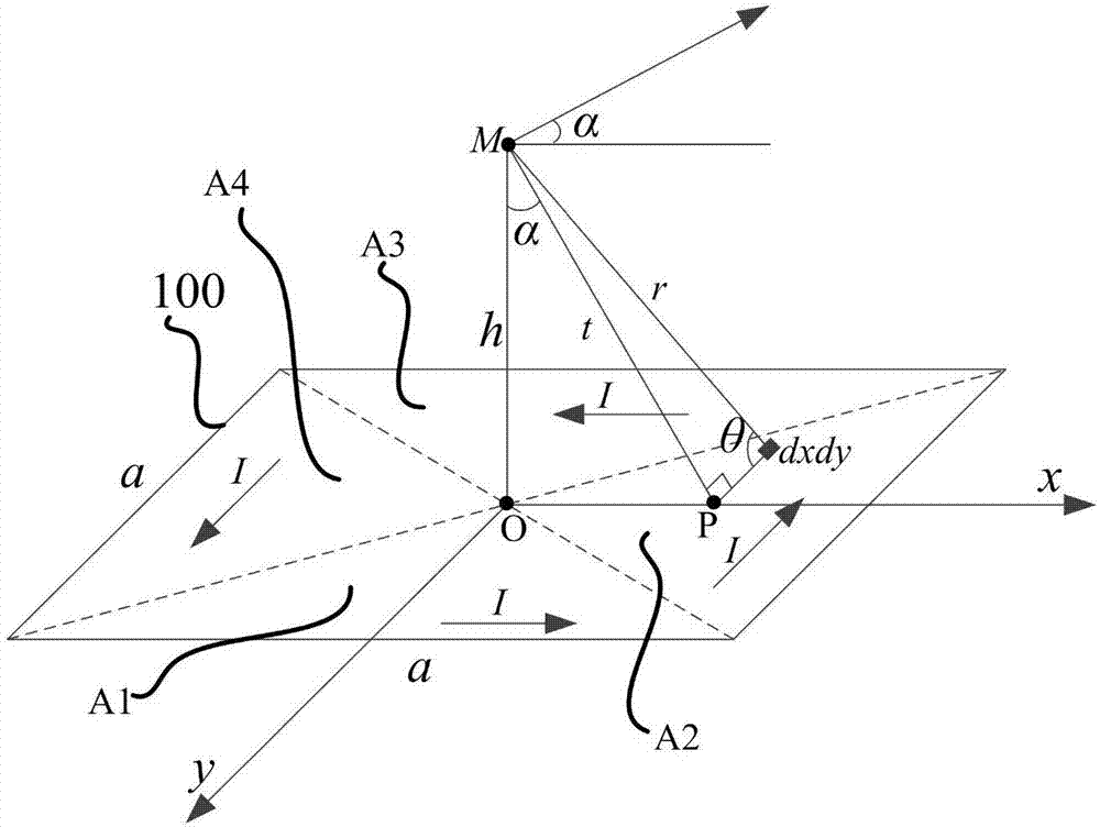 Method for quickly measuring average critical current of superconducting film