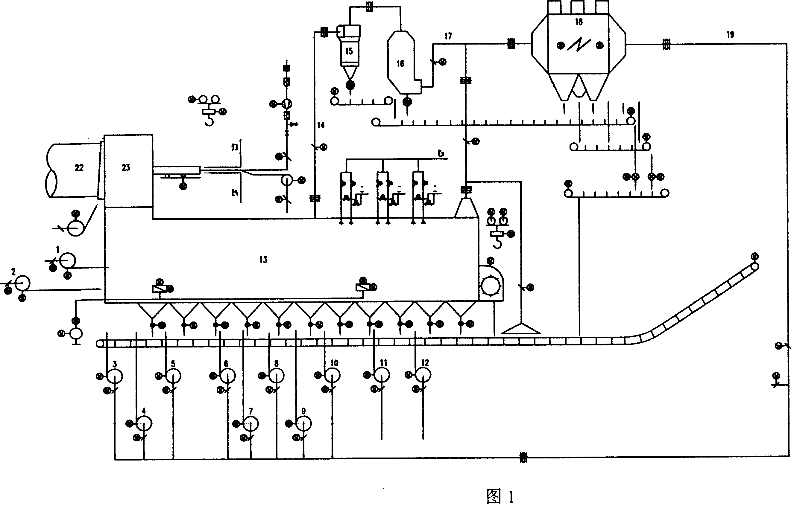 Zero discharging system for cement kiln clinker cooling machine waste gas