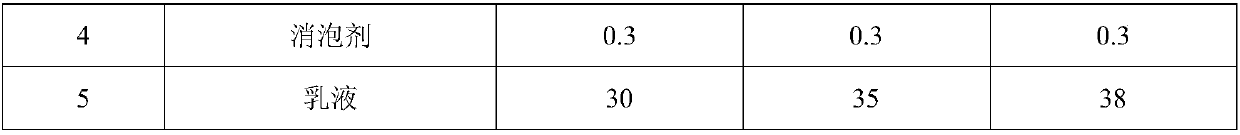 Flexible waterproof mortar, preparation method and applications thereof