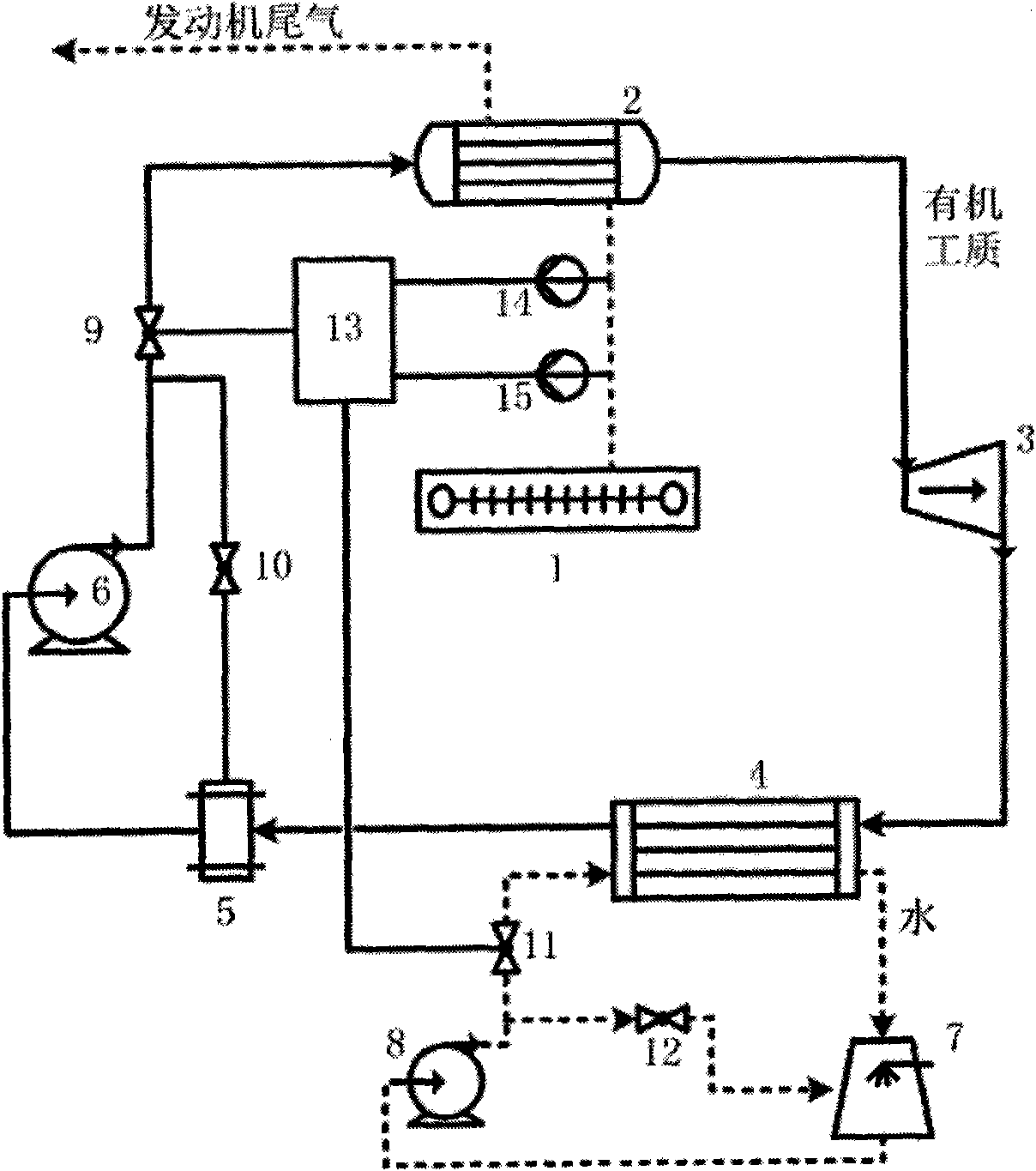 Engine exhaust gas and waste heat utilization system based on single-screw expansion engine