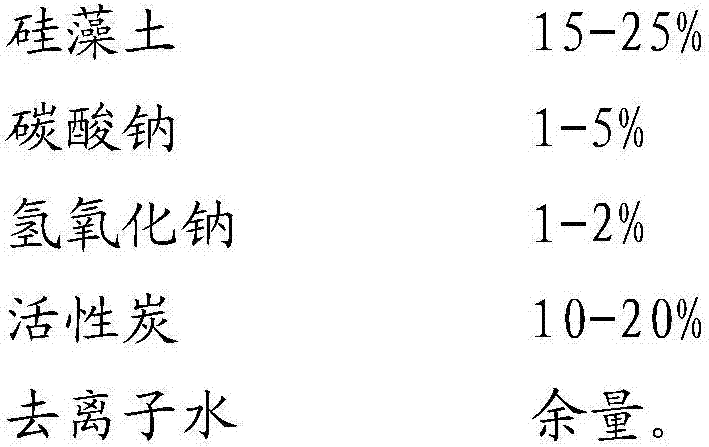 Hard water softening agent and its preparation method and application