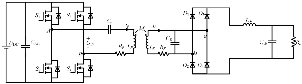 Optimization method and system for wireless charging magnetic coupling device based on genetic algorithm