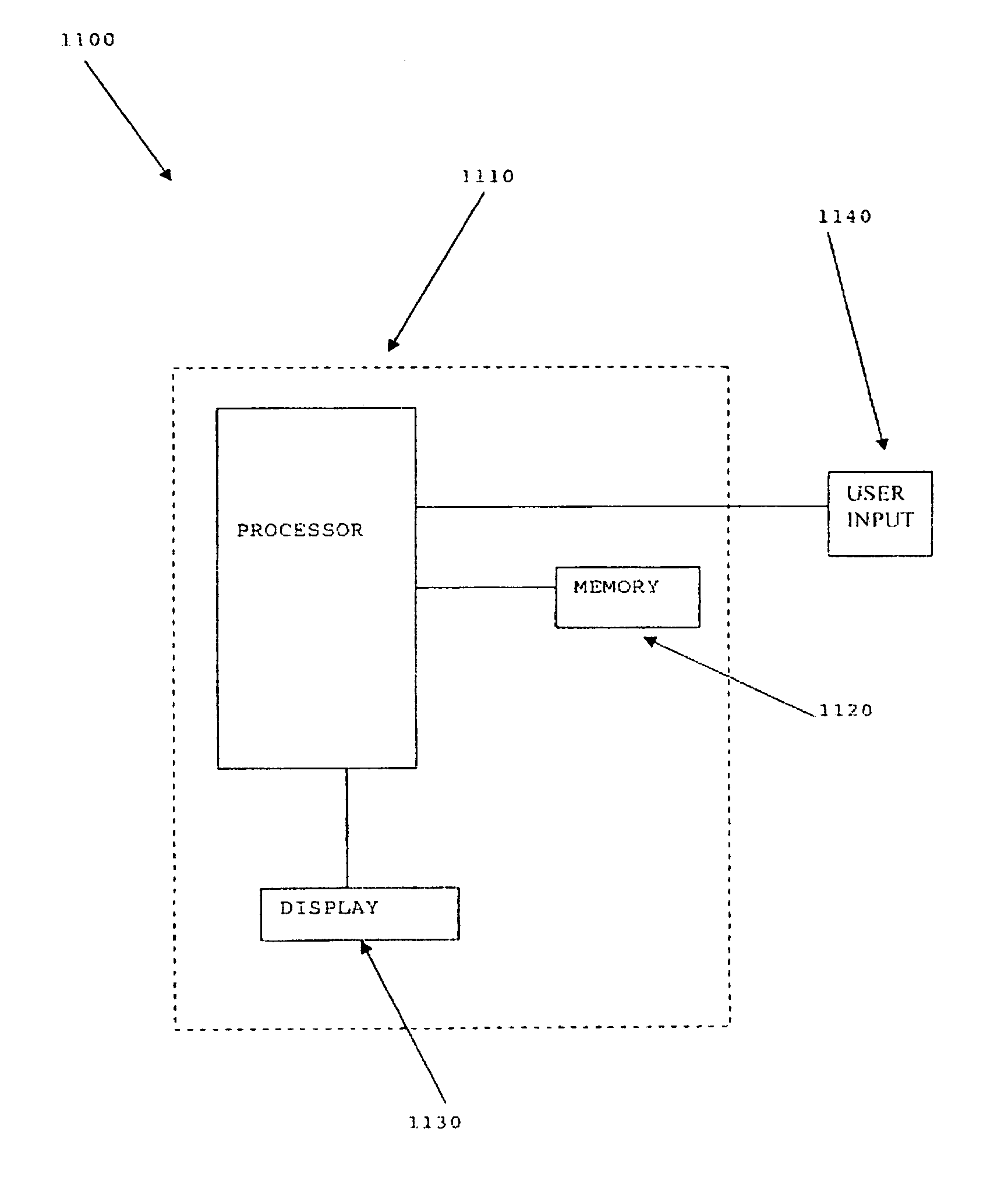 Managing service levels on a shared network