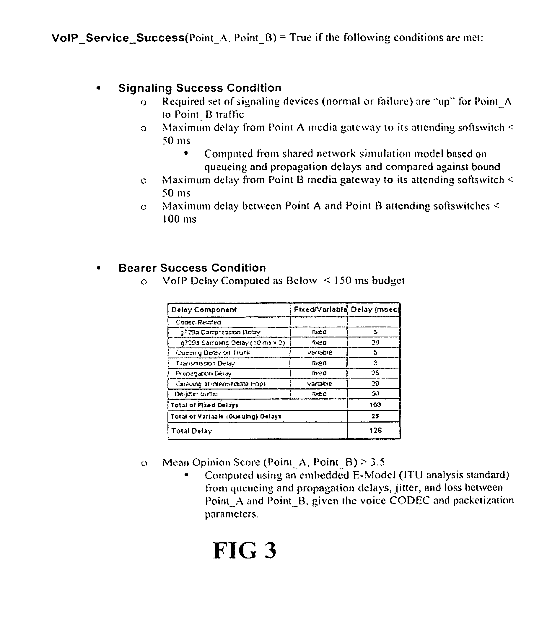 Managing service levels on a shared network