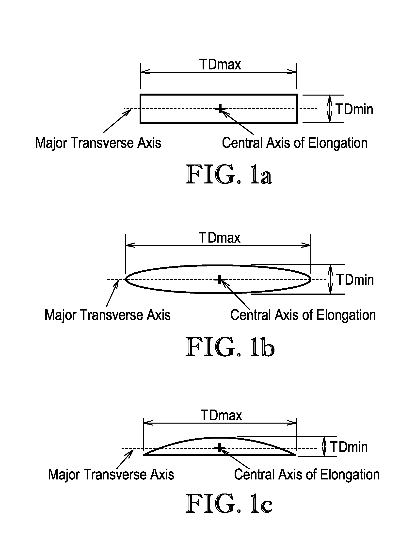 Processes to produce short cut microfibers