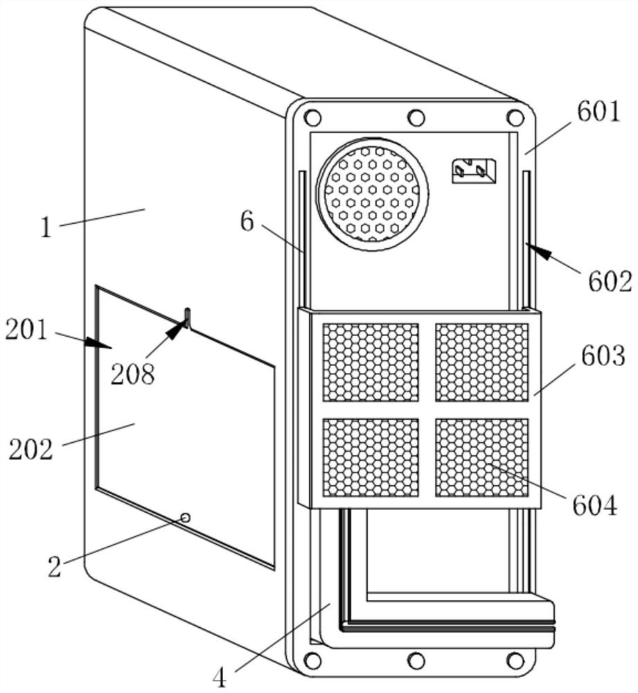 Privacy management monitoring device of zero-trust big data network