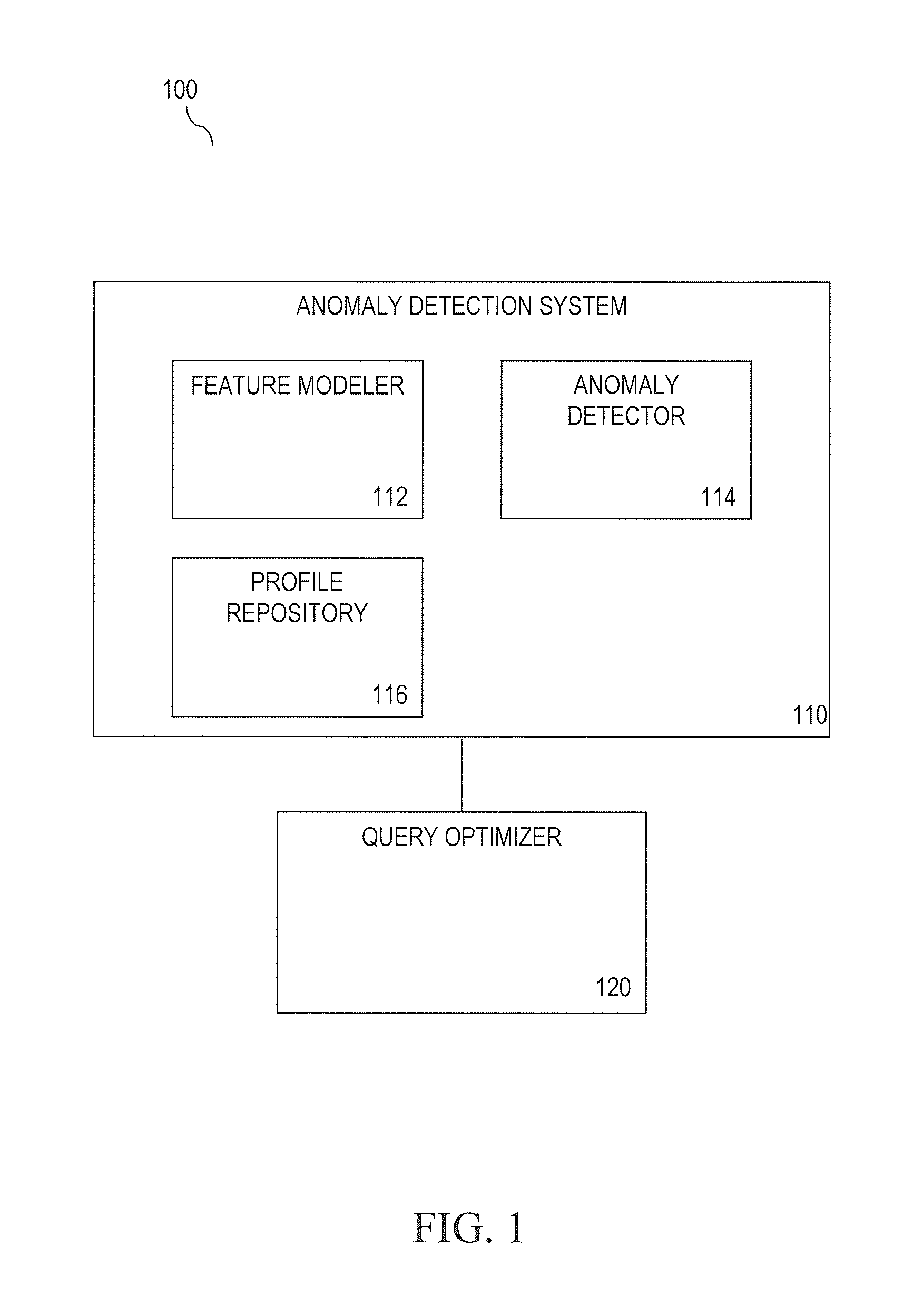 Anomaly Detecting for Database Systems