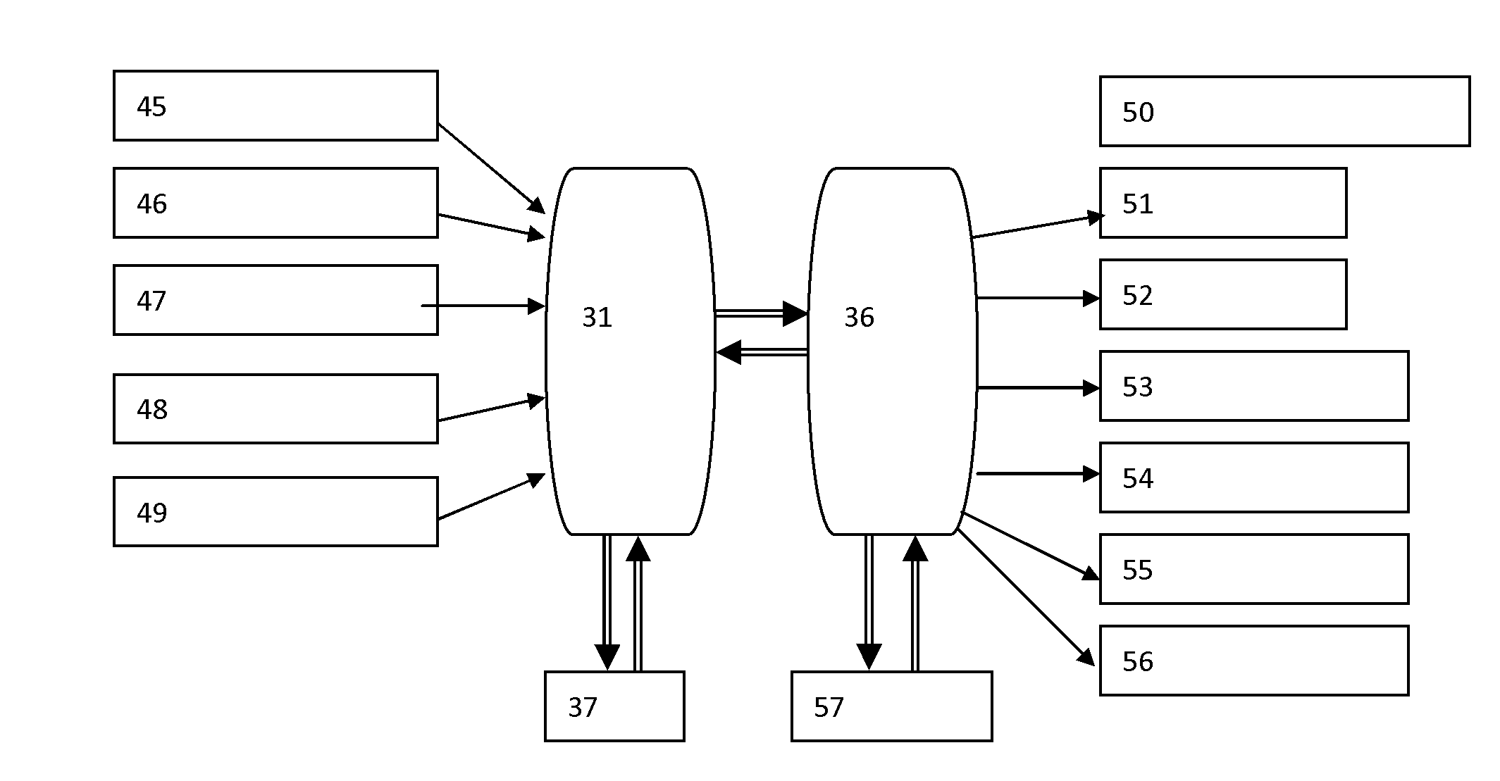 Novel modern cultivation automatic control system