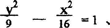 Mould plate capable of drawing multiple function curve