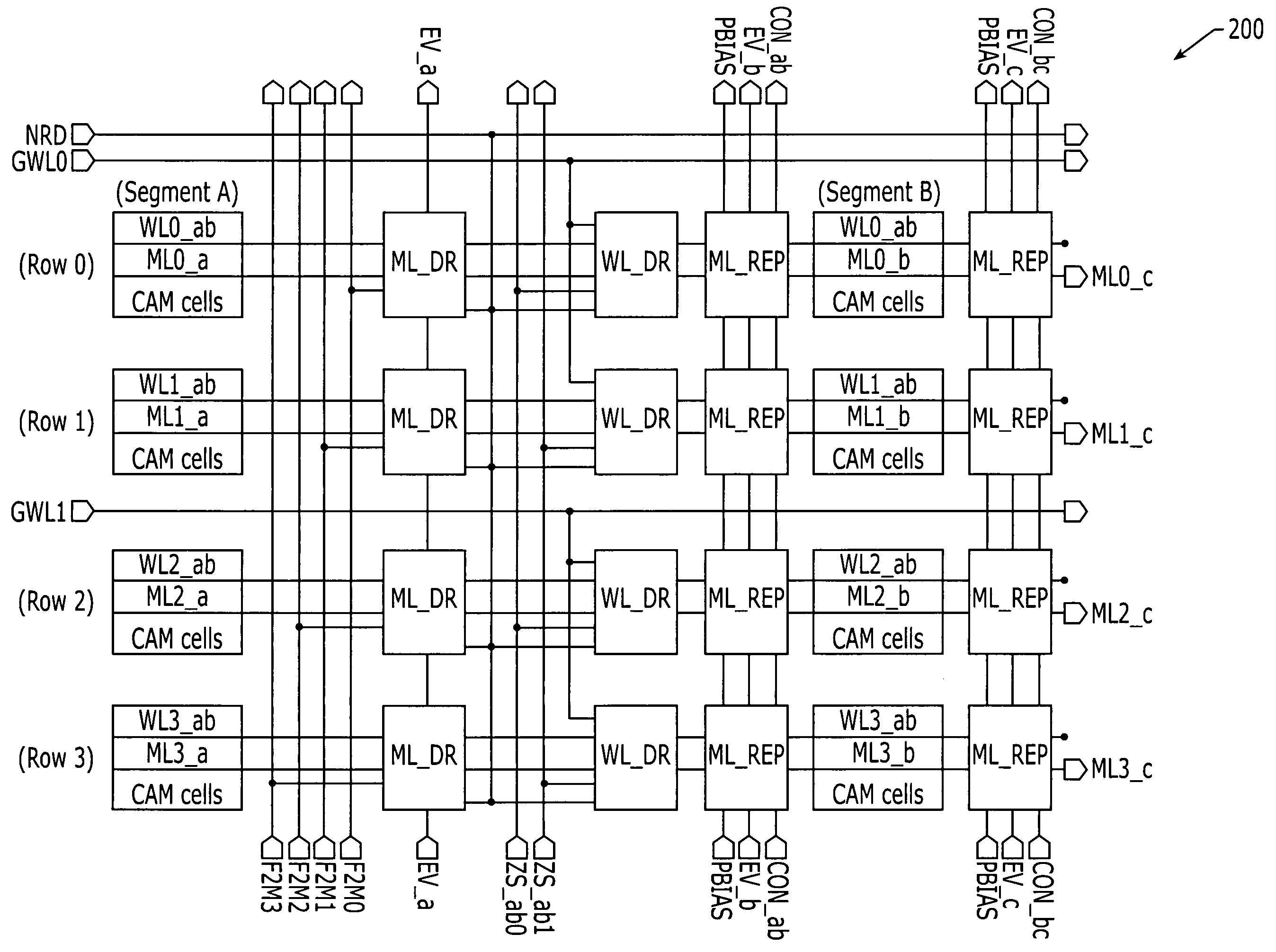 Content addressable memory (CAM) devices that utilize segmented match lines and word lines to support pipelined search and write operations and methods of operating same