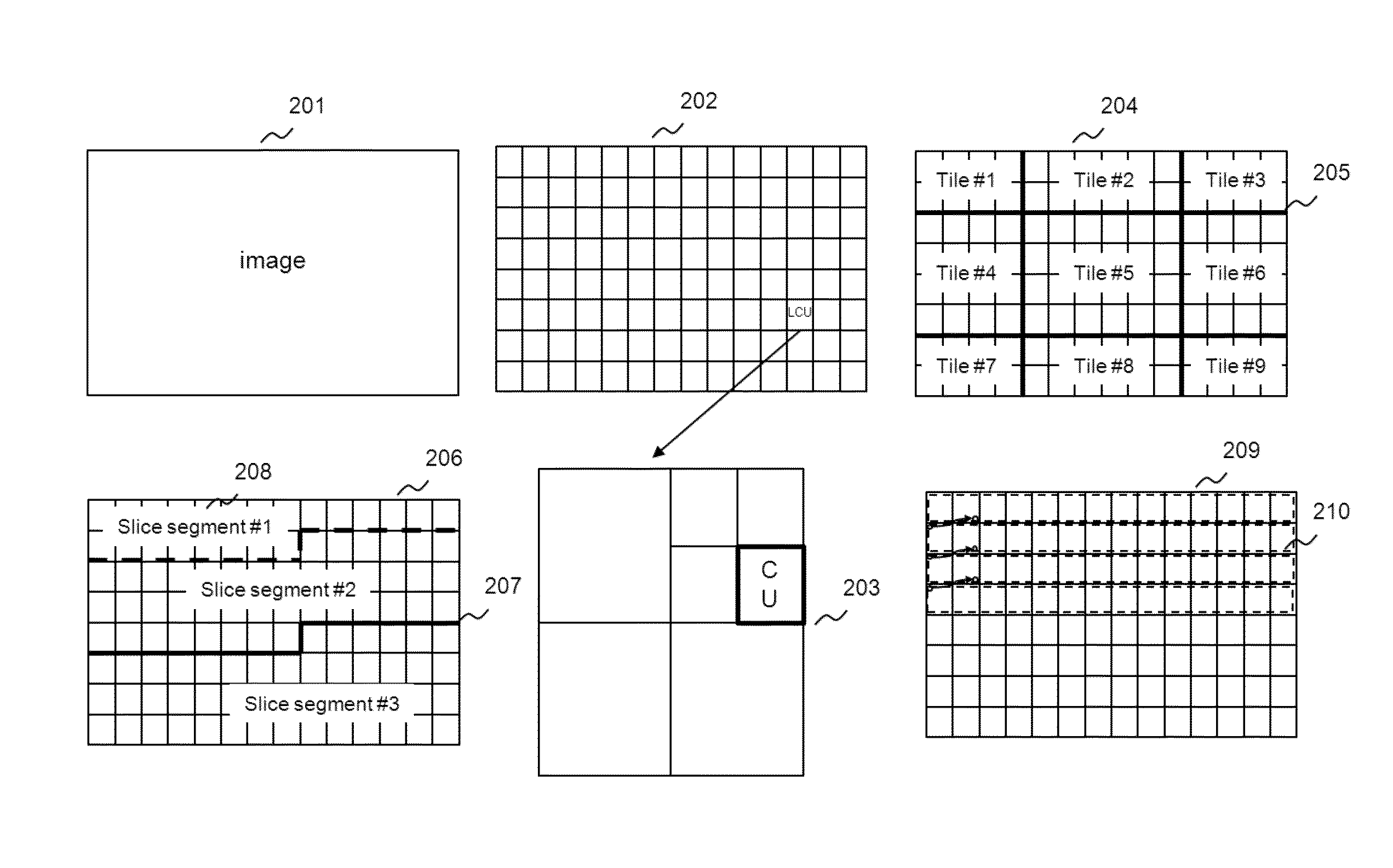 Method of processing disordered frame portion data units