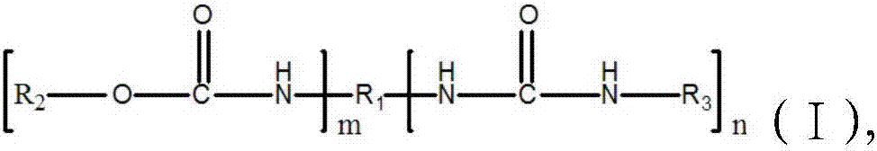 Polyester hyperdispersant and preparation thereof as well as preparation method of isocyanate