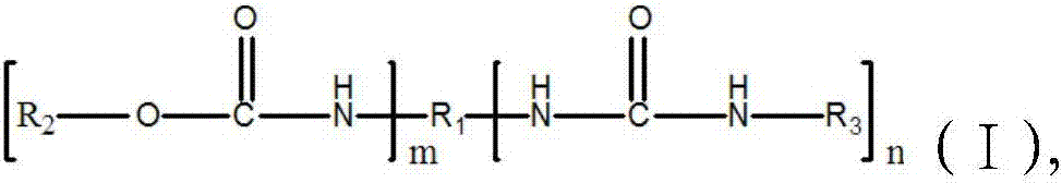 Polyester hyperdispersant and preparation thereof as well as preparation method of isocyanate