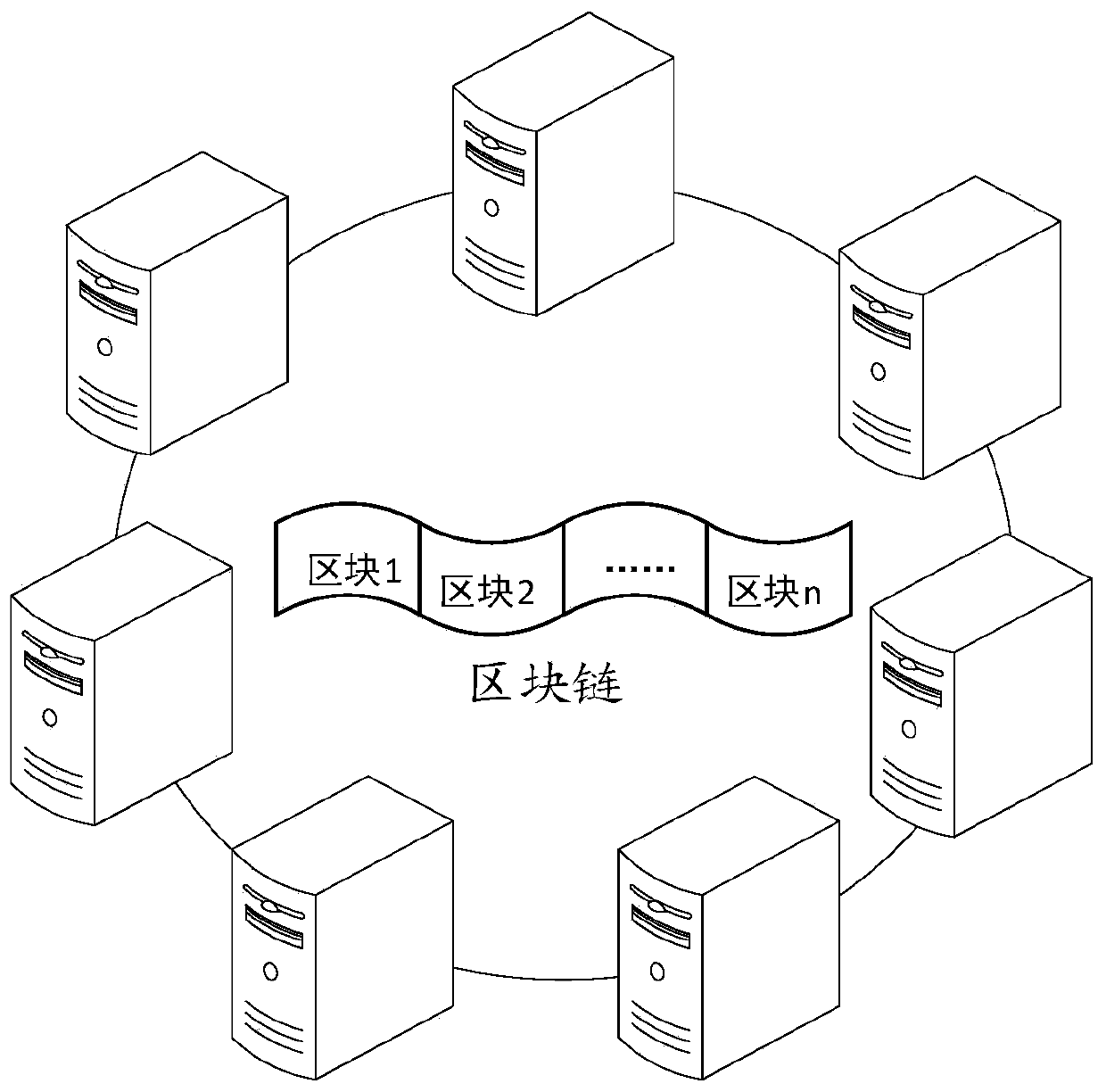 Fault early warning method and device based on block chain, equipment and storage medium