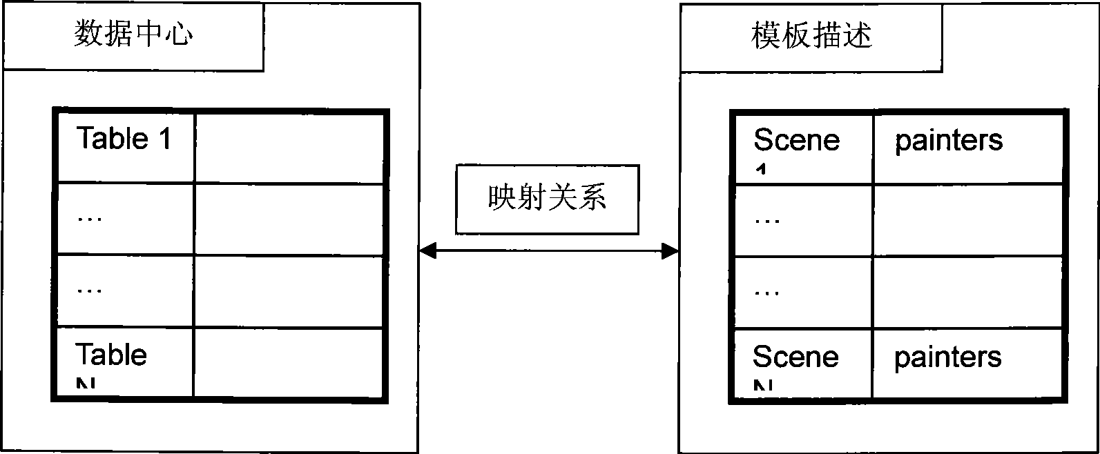 Method and system for implementing configurable replacement of television graphics context subtitling