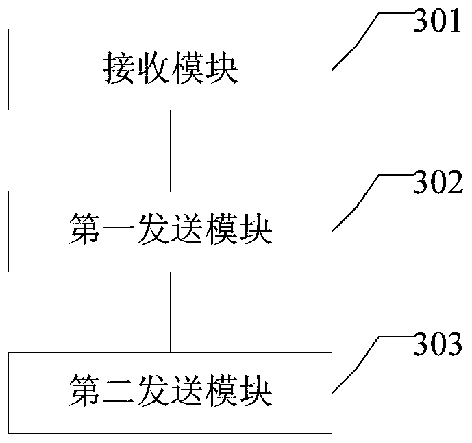 A real-time video transmission and playback method and device