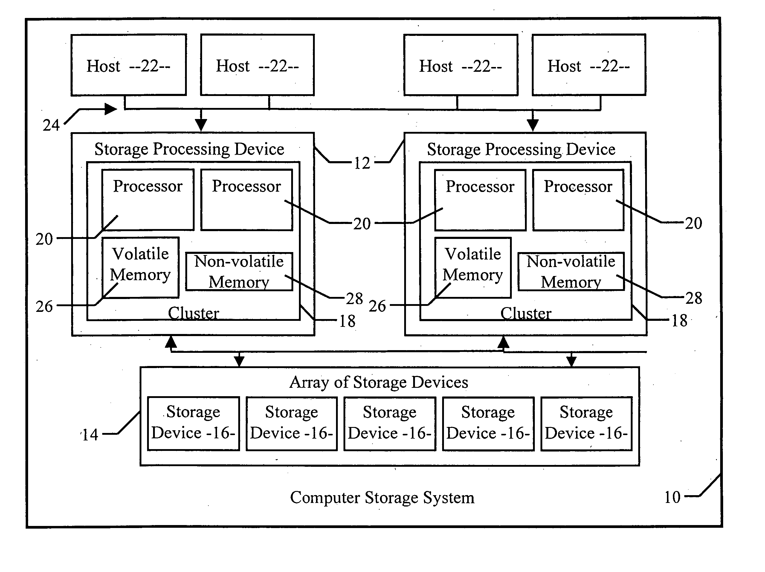 Scanning modified data during power loss