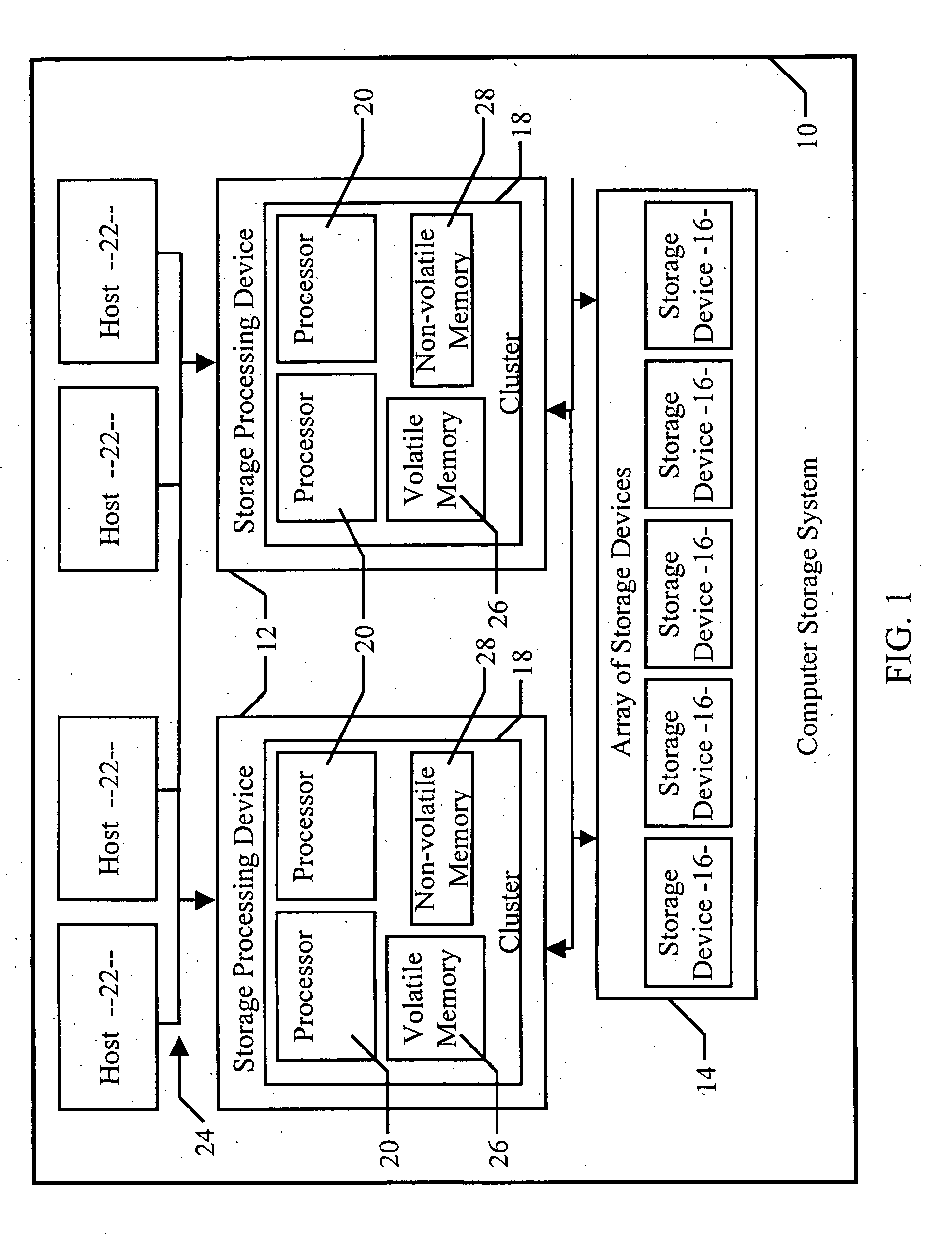 Scanning modified data during power loss