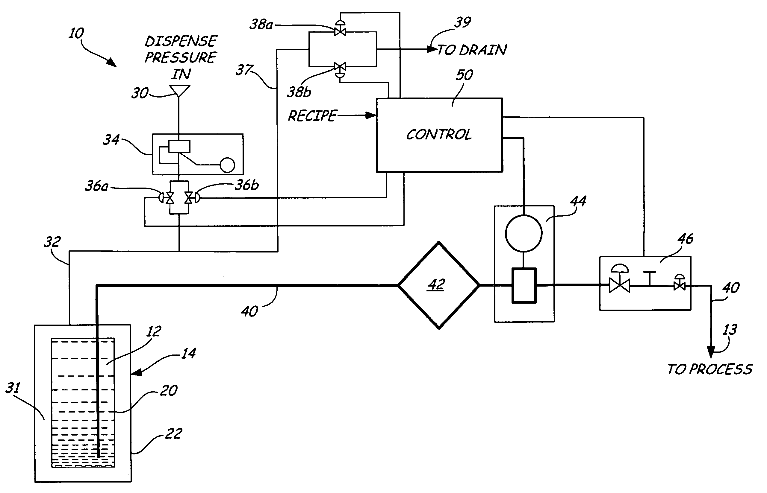 Liquid dispensing system