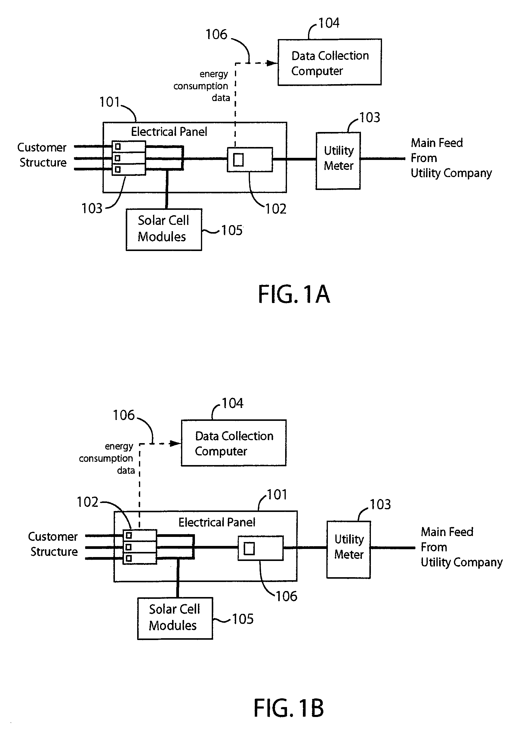 Method and apparatus for monitoring energy consumption of a customer structure