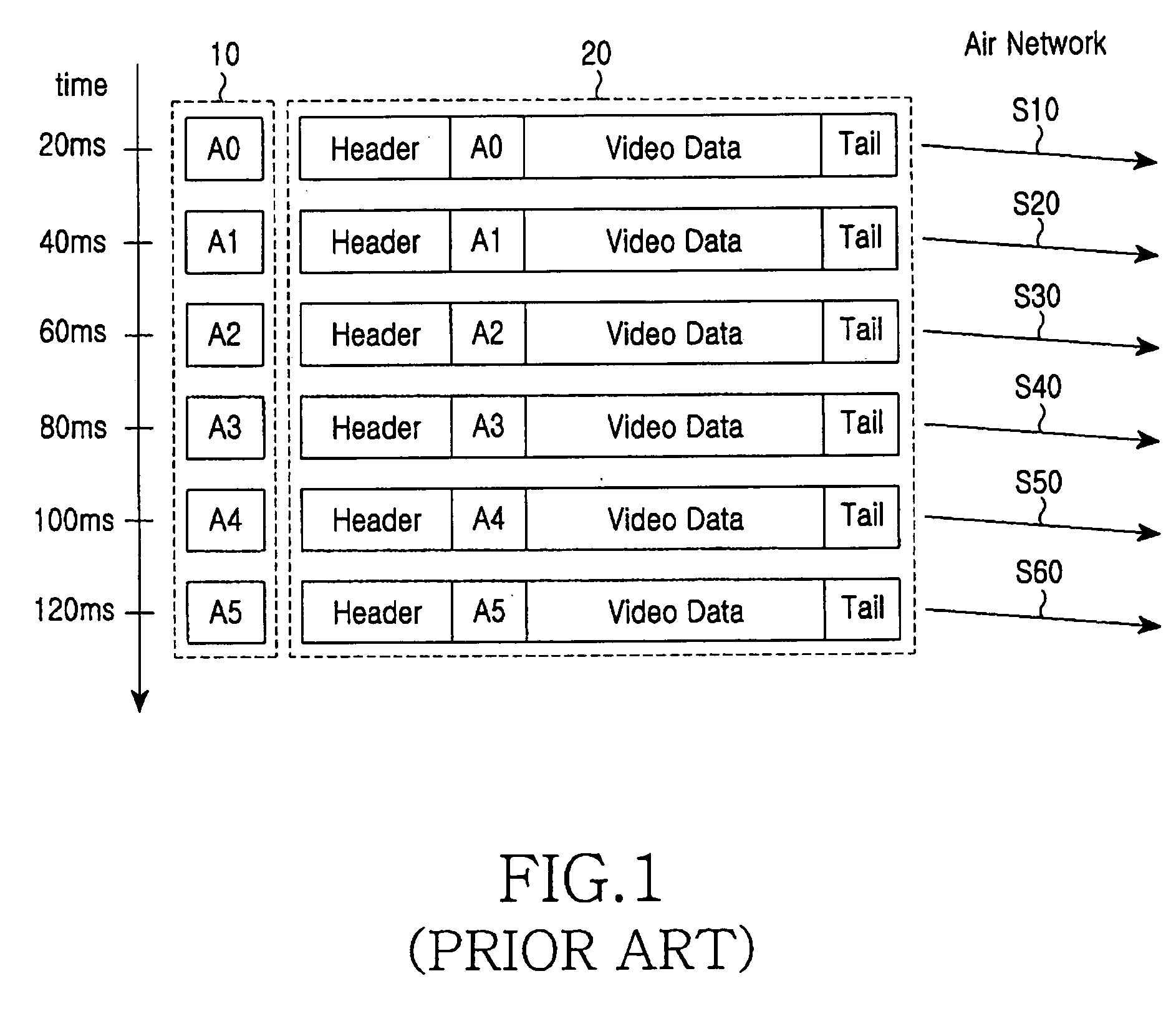 Method of providing video call service in mobile station in a weak signal environment