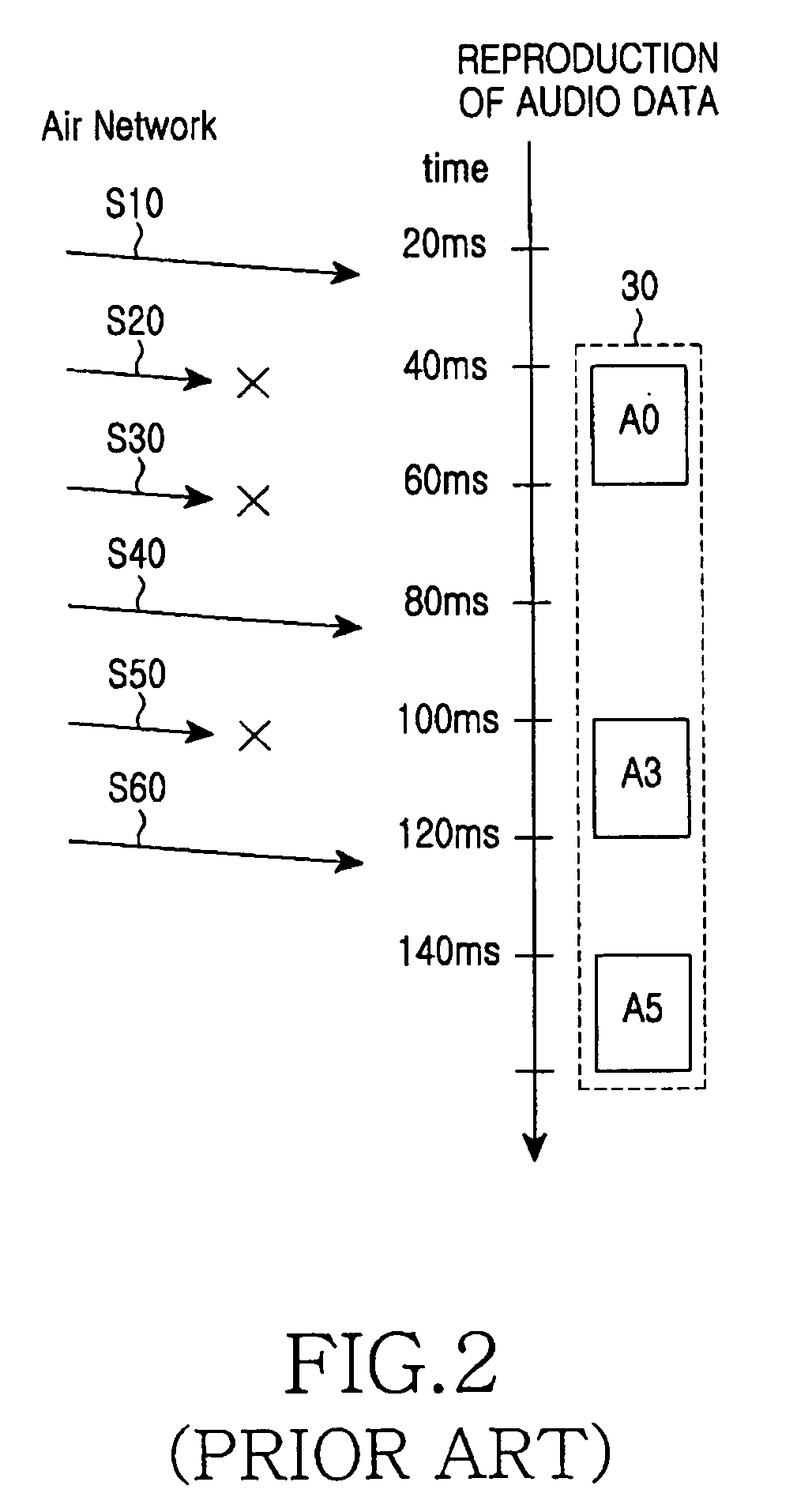 Method of providing video call service in mobile station in a weak signal environment