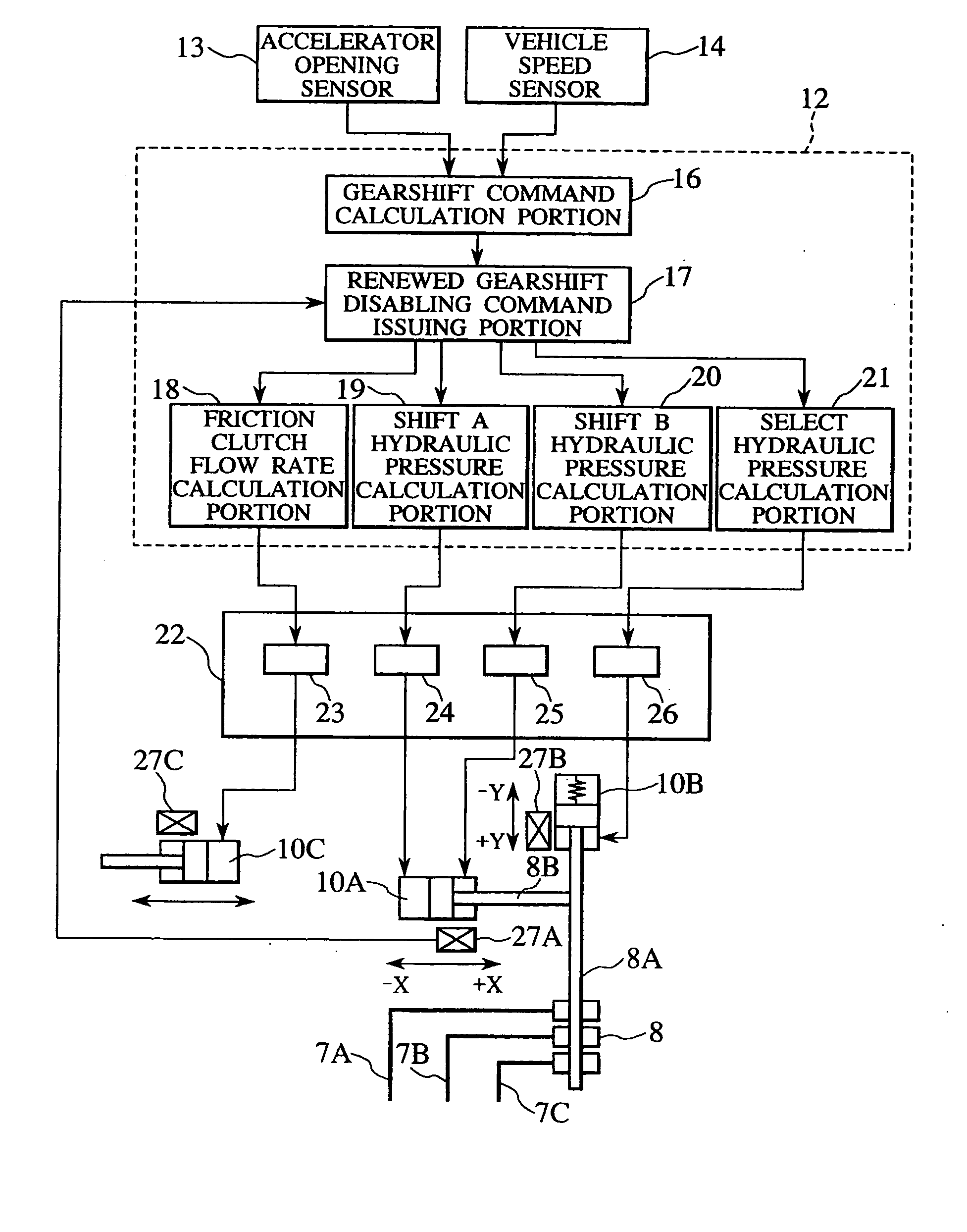 Motor vehicle, control unit, driving force transmission system, and motor vehicle control method