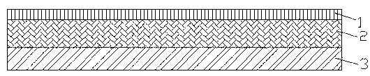 Waterproof anti-static fabric