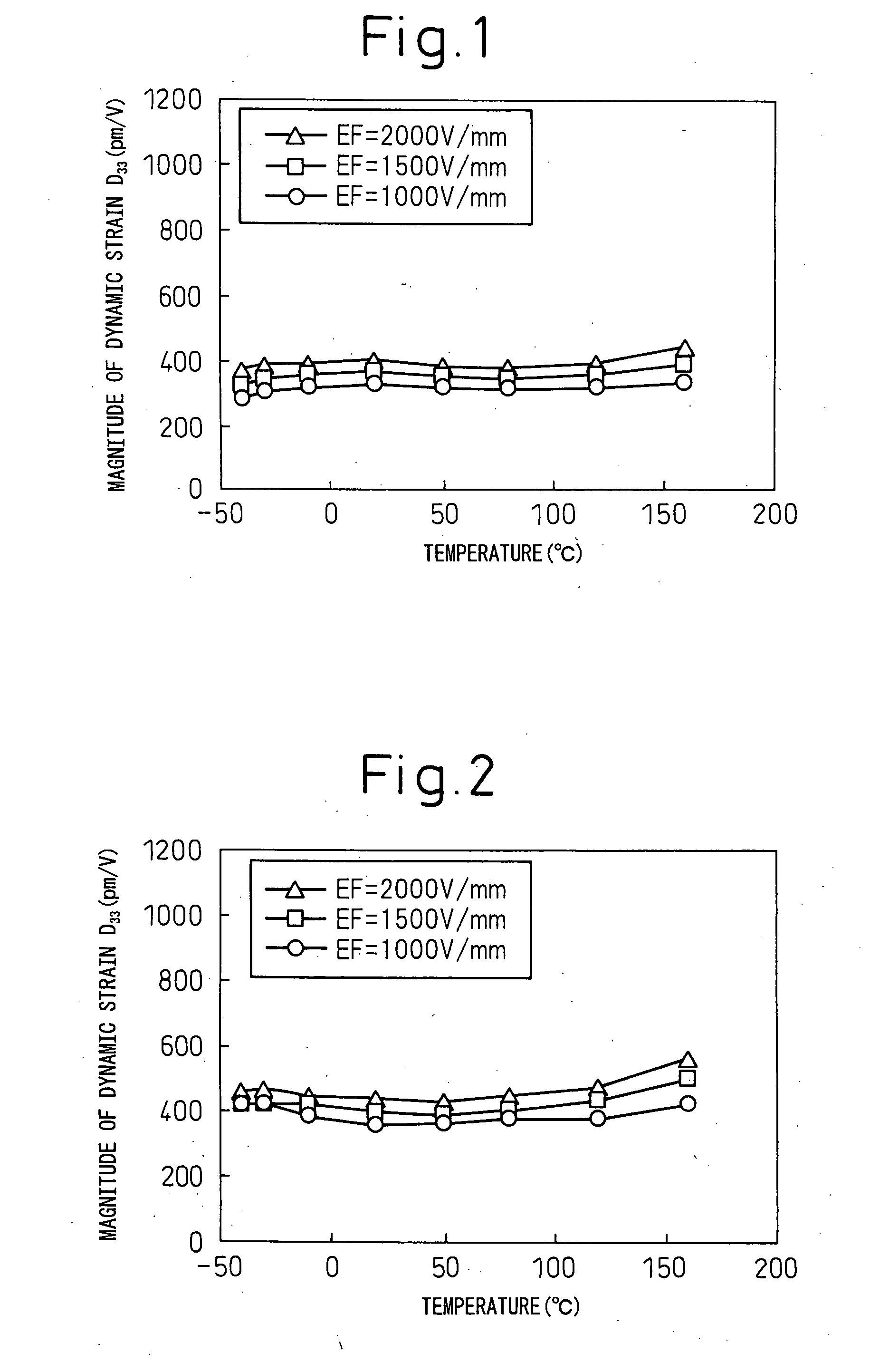 Piezoelectric actuator